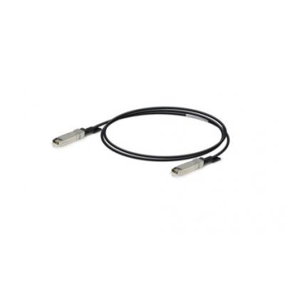 UBIUDC2